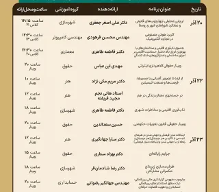 برگزاری هفته پژوهش و فناوری سال ۱۴۰۴ و مراسم اختتامیه همراه با جشن شب یلدا